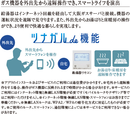 ガス機器を遠隔操作