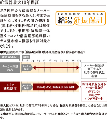 給湯器最大10年保証