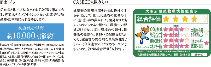 節水トイレ、CASBEE大阪みらい