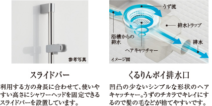 浴槽、サーモバスS、スライドバー、排水口