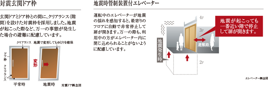 耐震玄関ドア枠、エレベーター