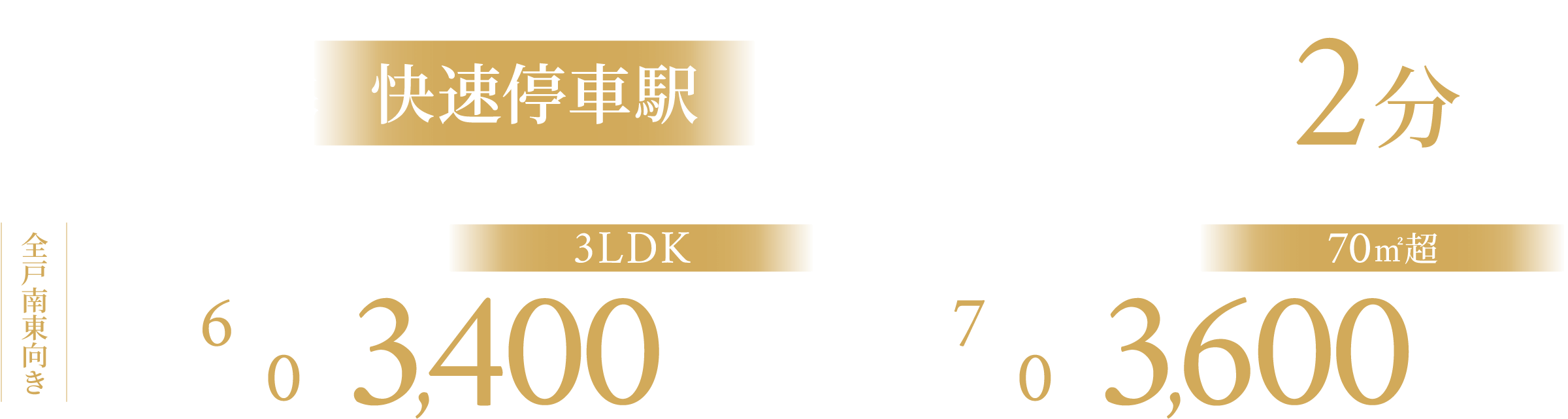 JR阪和線 快速停車駅「熊取」駅 徒歩2分 3LDK 3400万円台〜  頭金・ボーナス払い0円 月々6万円台〜・70㎡超 3600万円台〜  頭金・ボーナス払い0円 月々7万円台〜